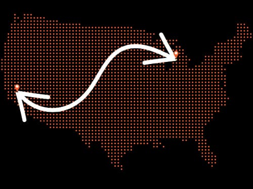 Michigan to California Auto Transport